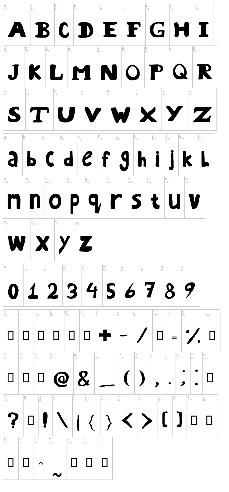 Dream Daddy font map