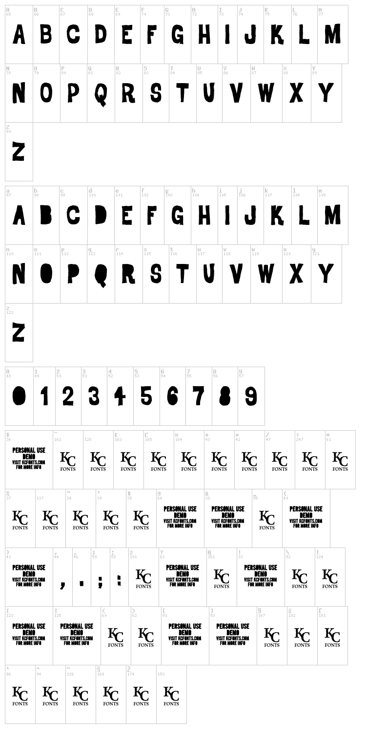 Dro font map
