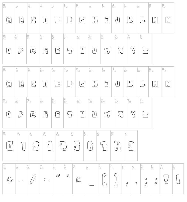 Dudufont font map