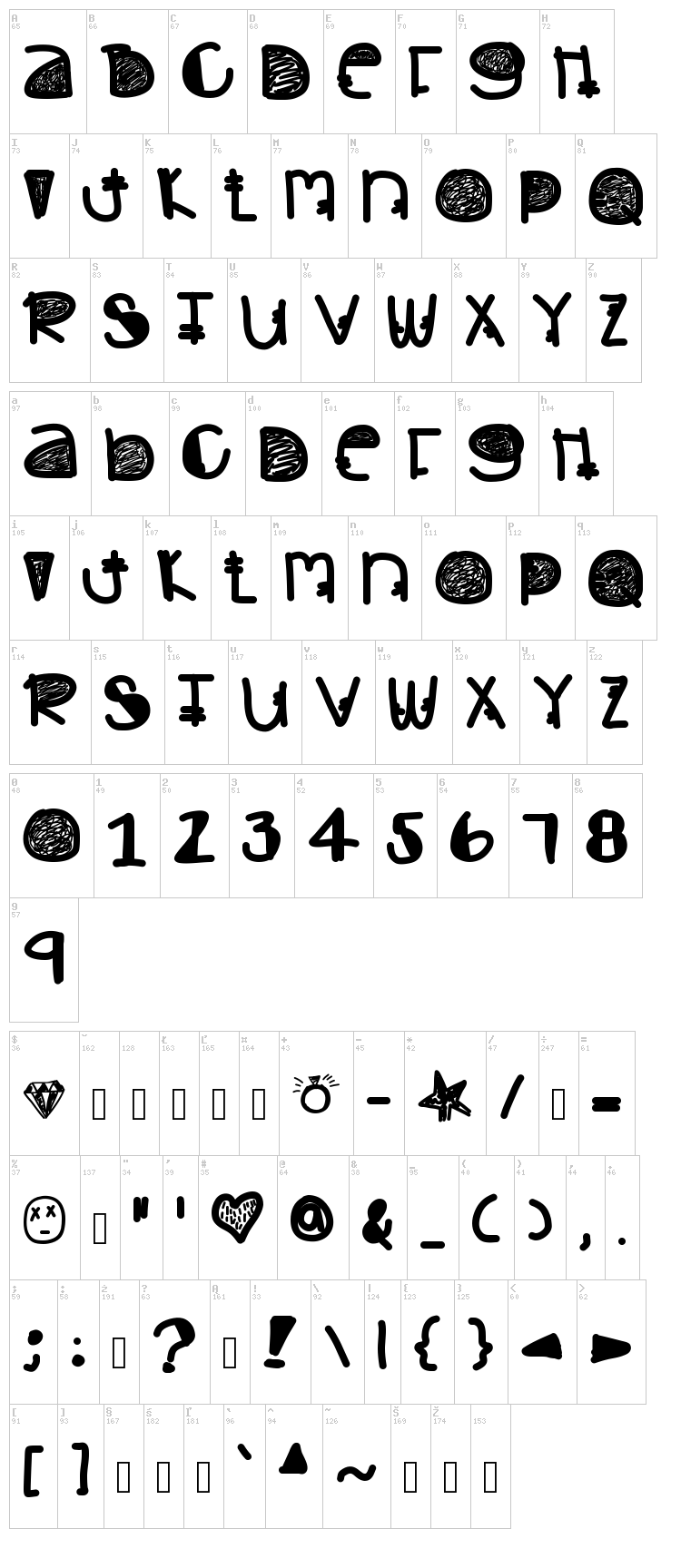 Dynamite font map