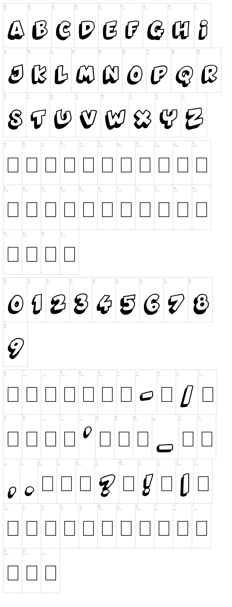 Dynamix font map