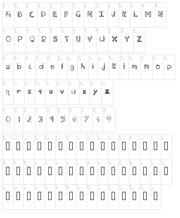 Eder font map