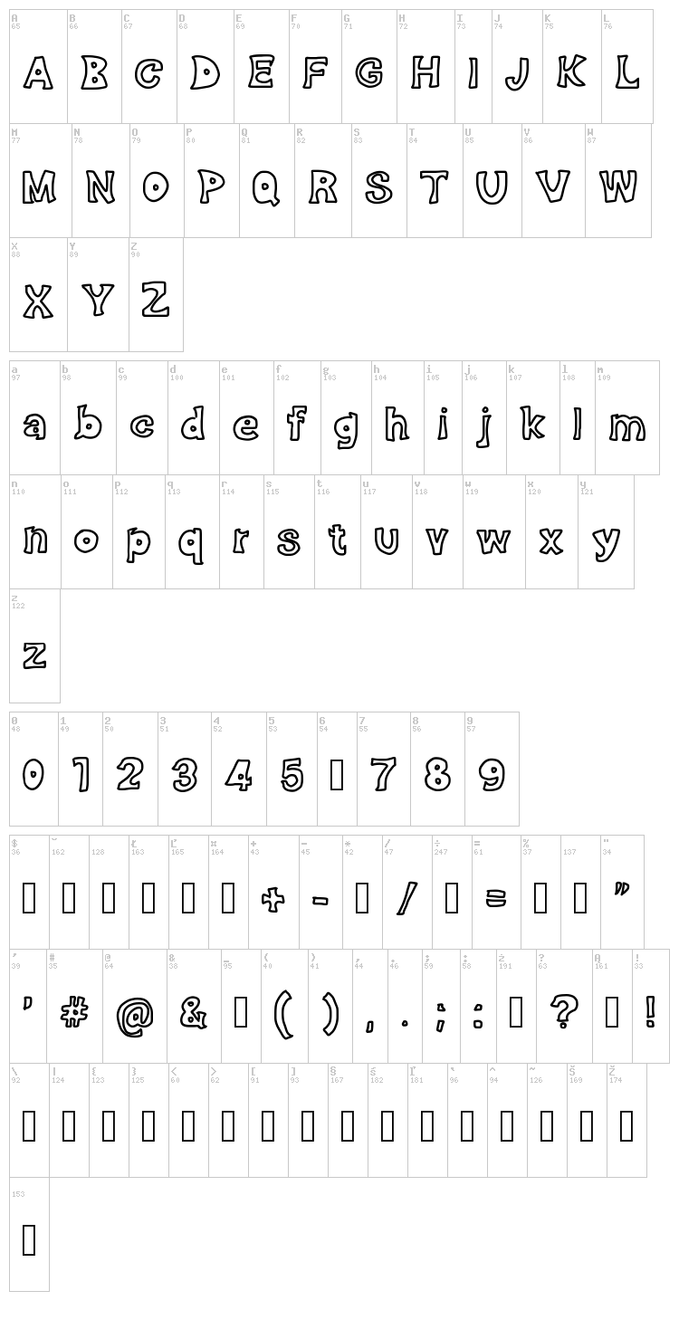Effective font map