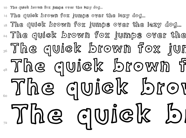 Effective font waterfall