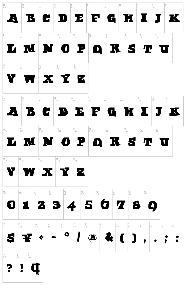 Egypt Axt font map