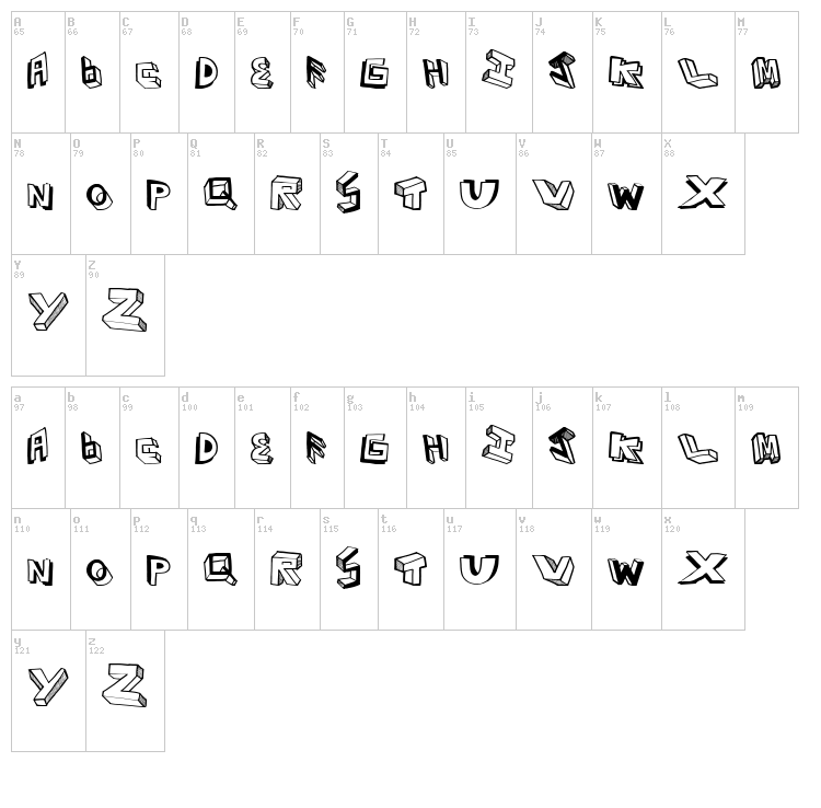 Eighties font map