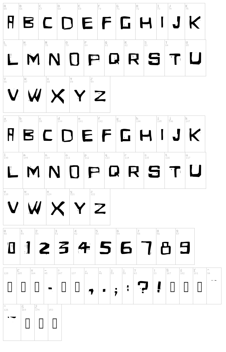Eldes Cordel font map