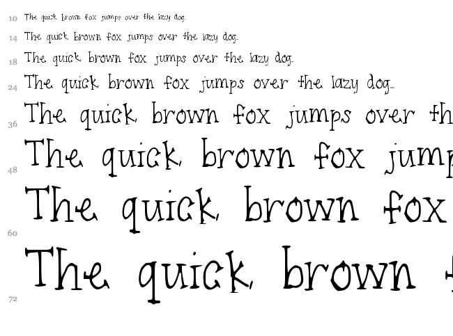 Endpoints font waterfall