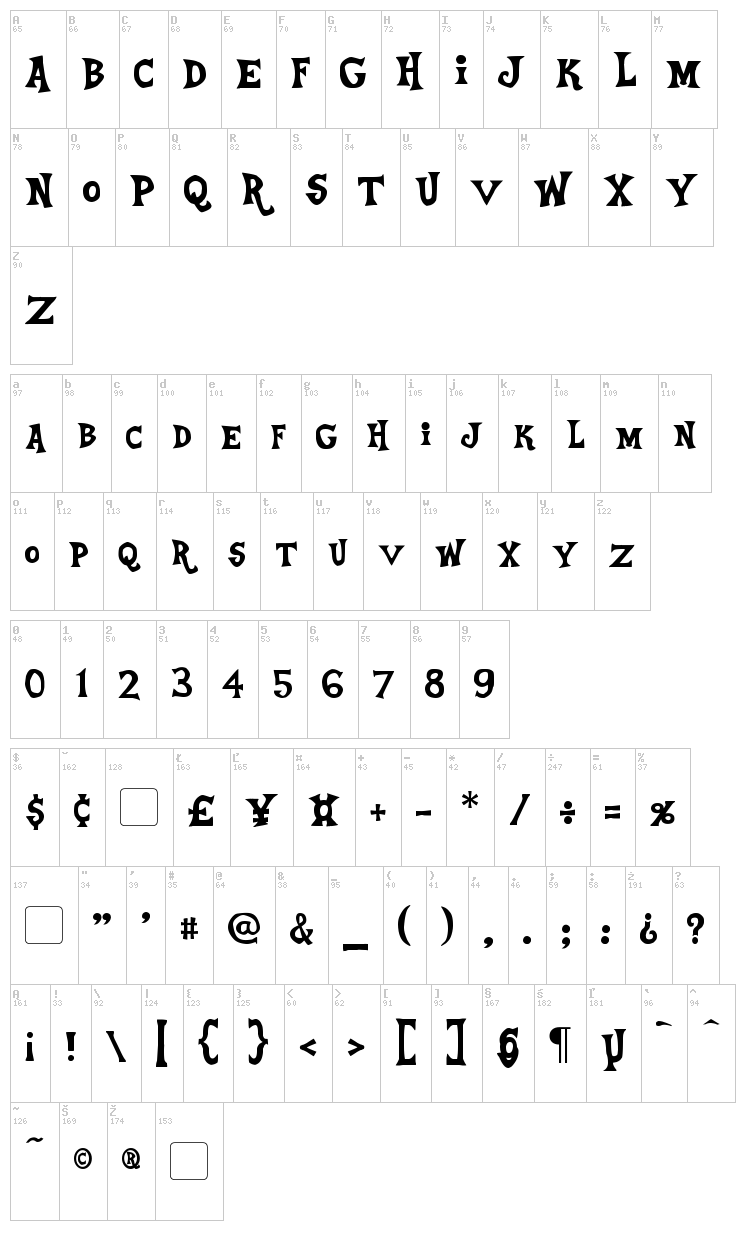 Equestria font map