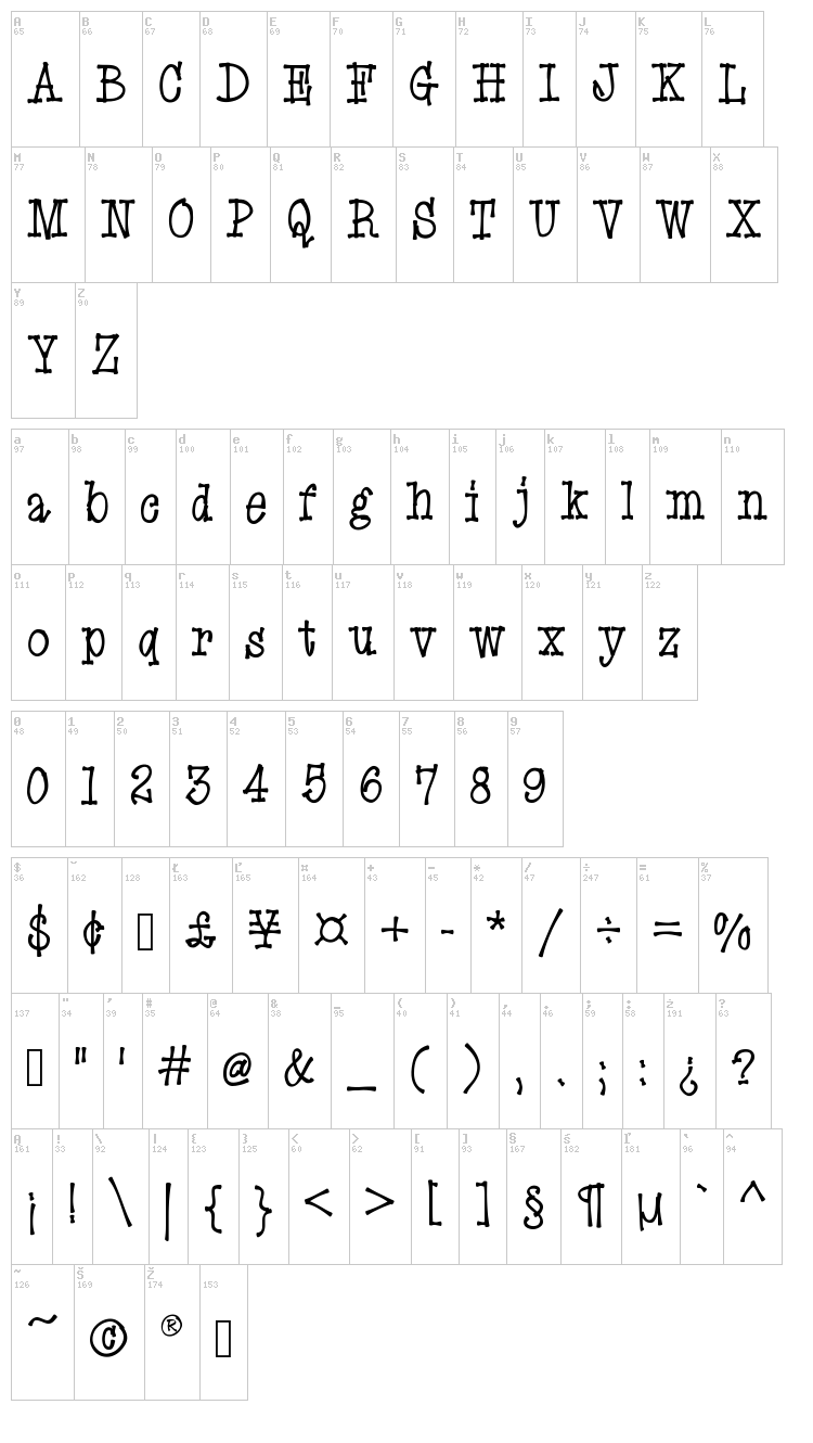 Eryx Cartoon font map