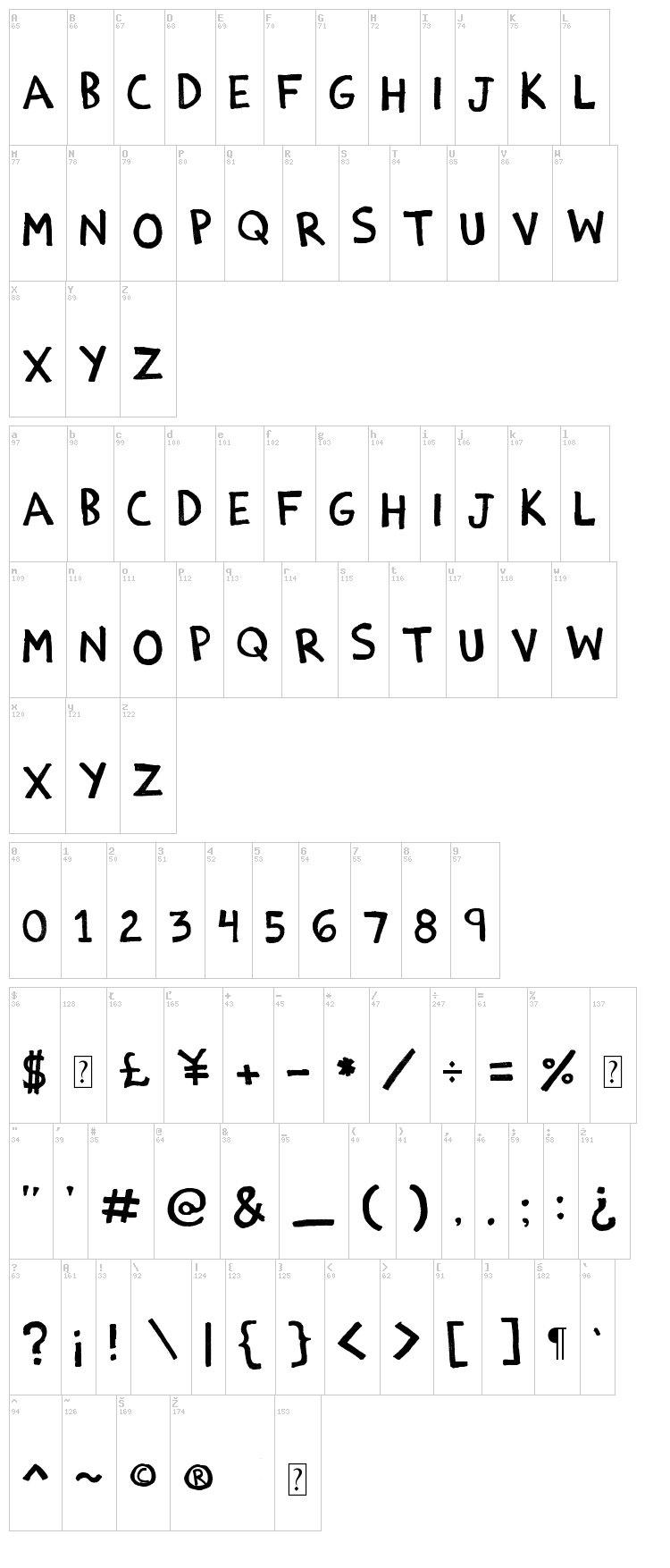 Estoy Bueno font map
