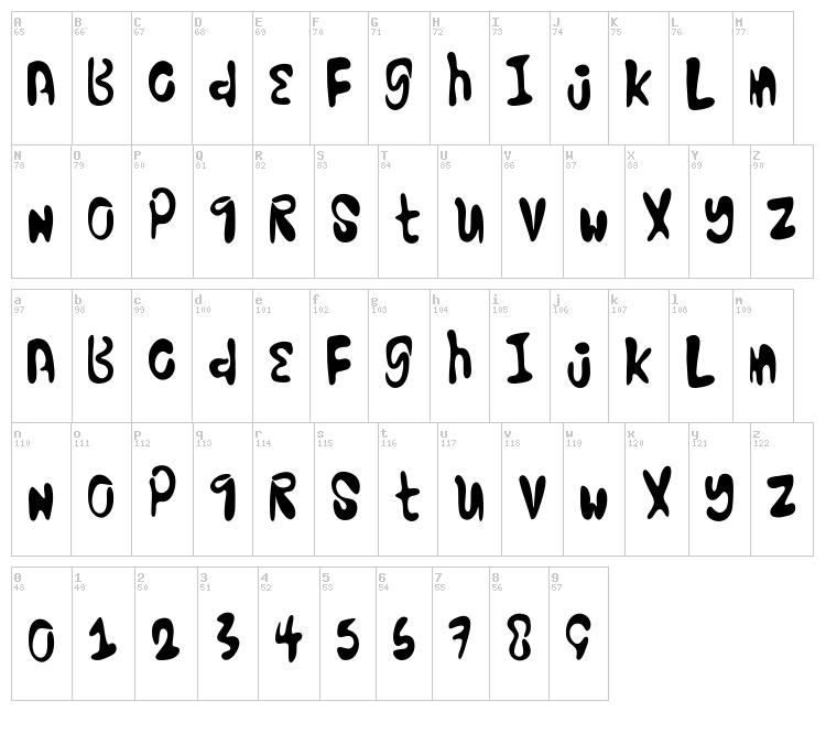 Excellent Stencil font map