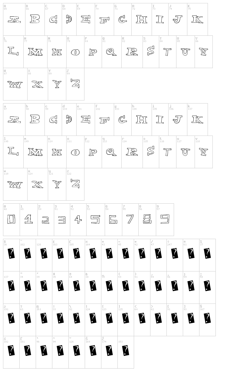 Exploded Capital font map