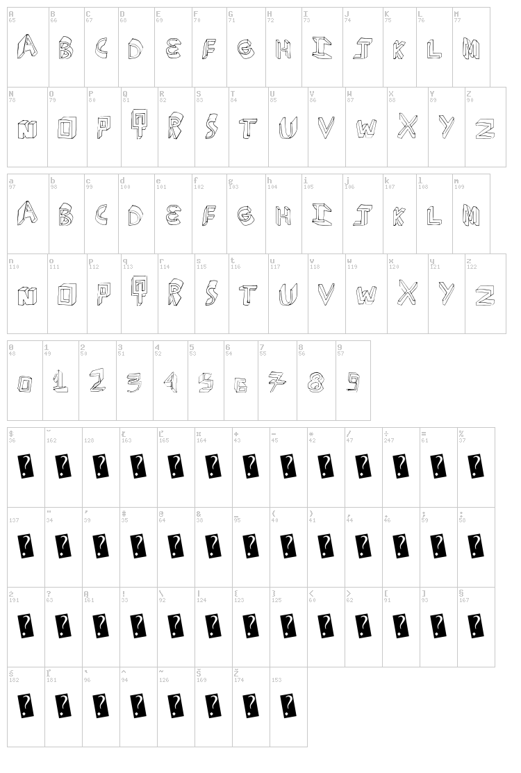 Extra Dimension font map