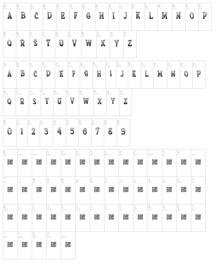Extra Sprinkles font map