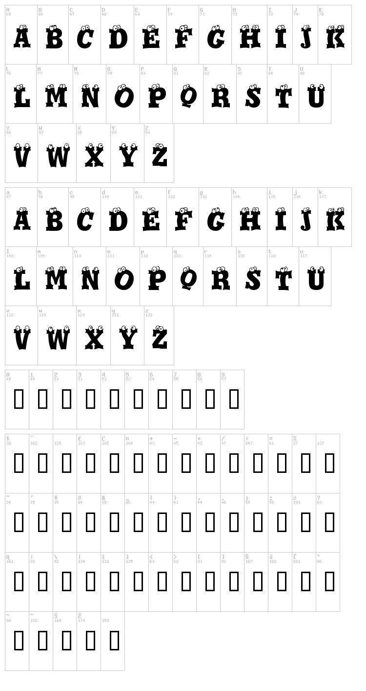 Eyesis font map
