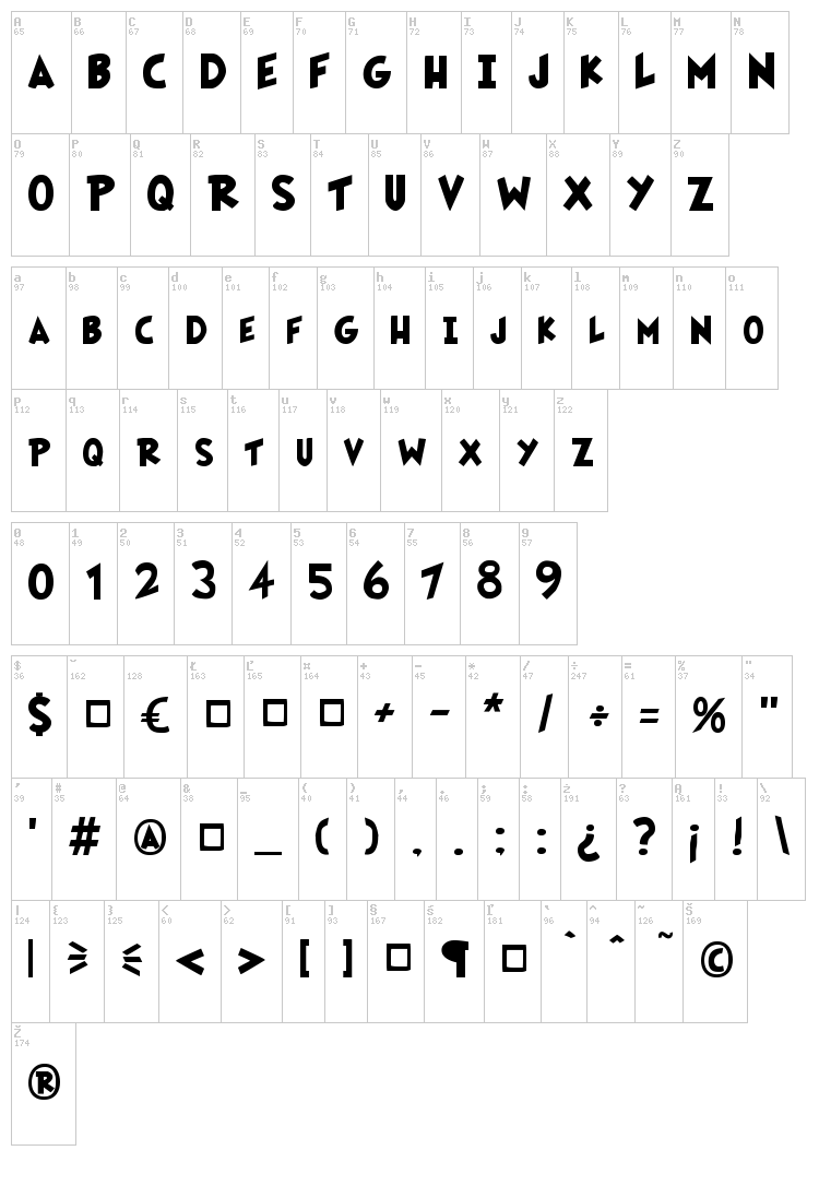 Fairly OddFont font map
