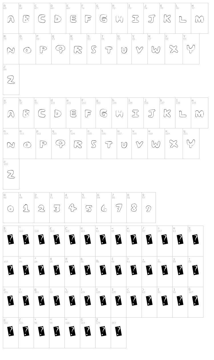 FanCom font map