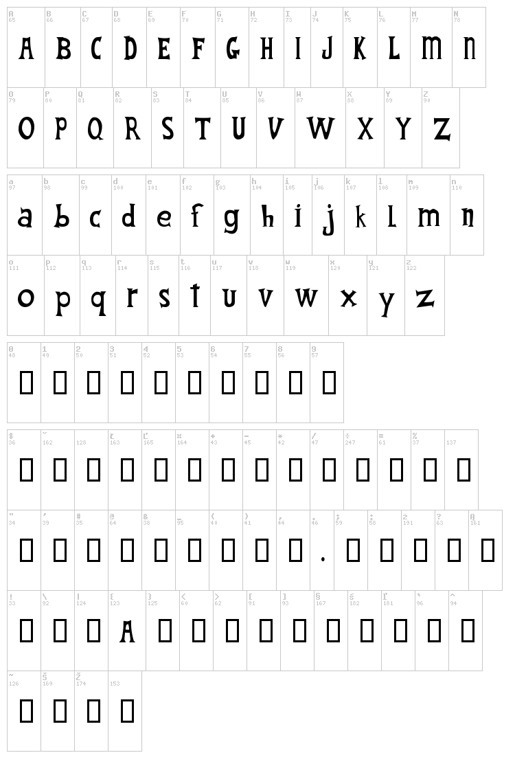 Fantastic Four font map