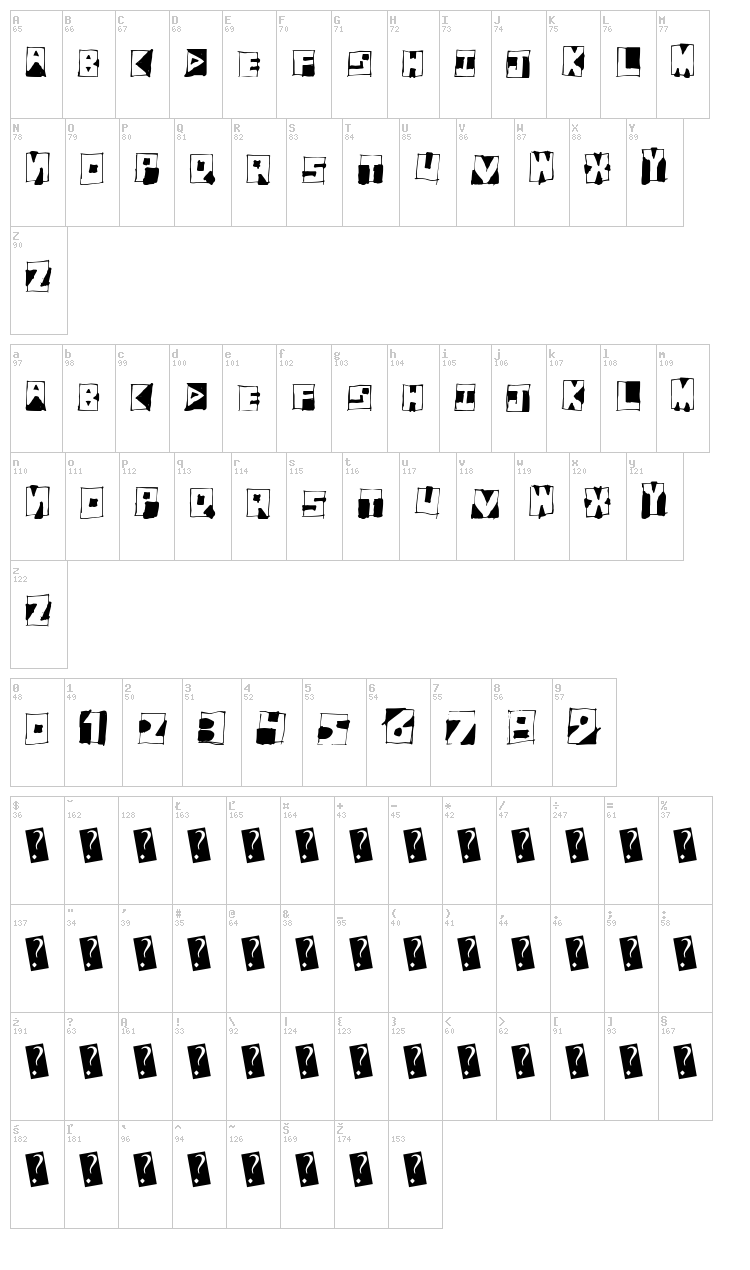 Fantom Bantum font map
