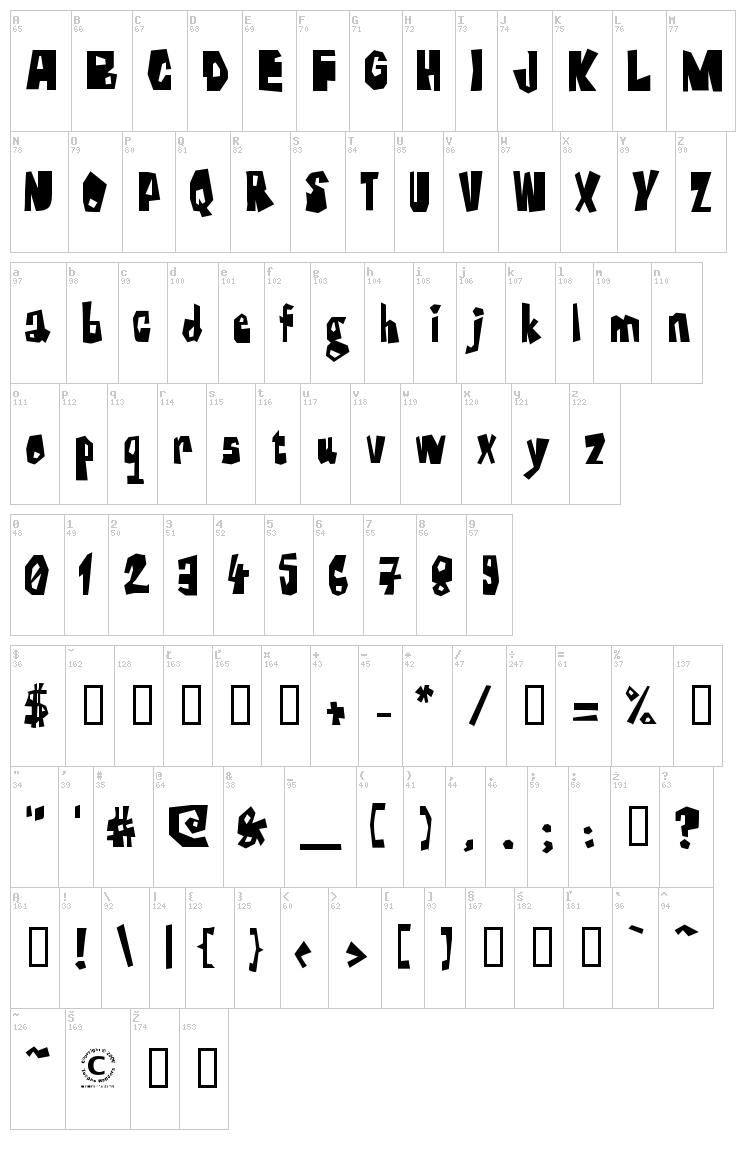 Farckenzlabb font map