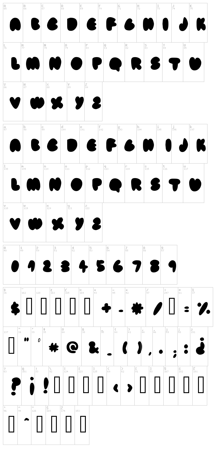 Fat Ass font map