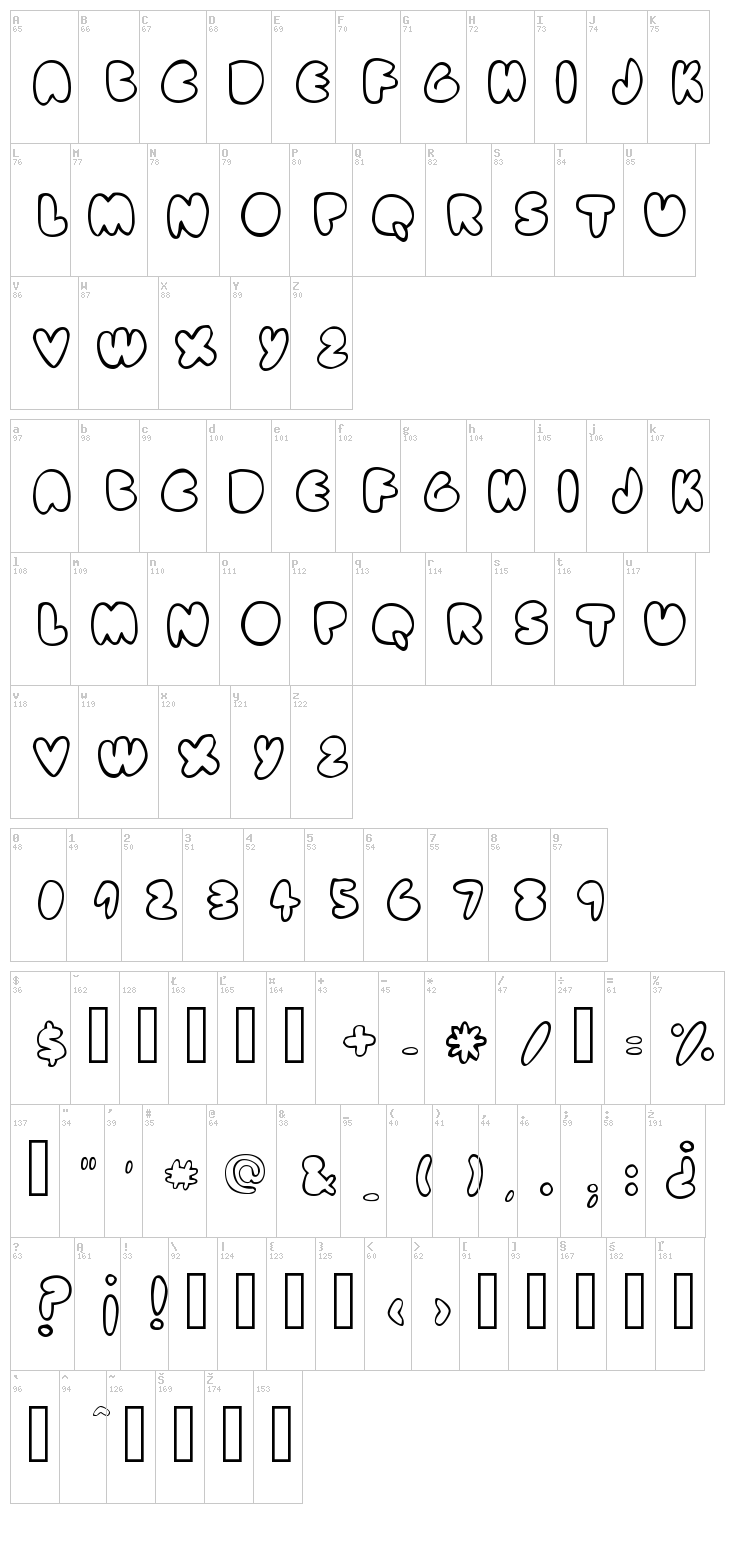 Fat Ass font map