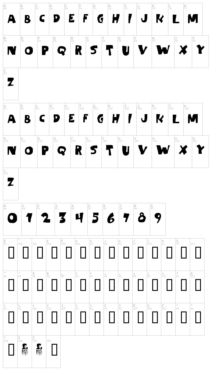 Fayuca font map