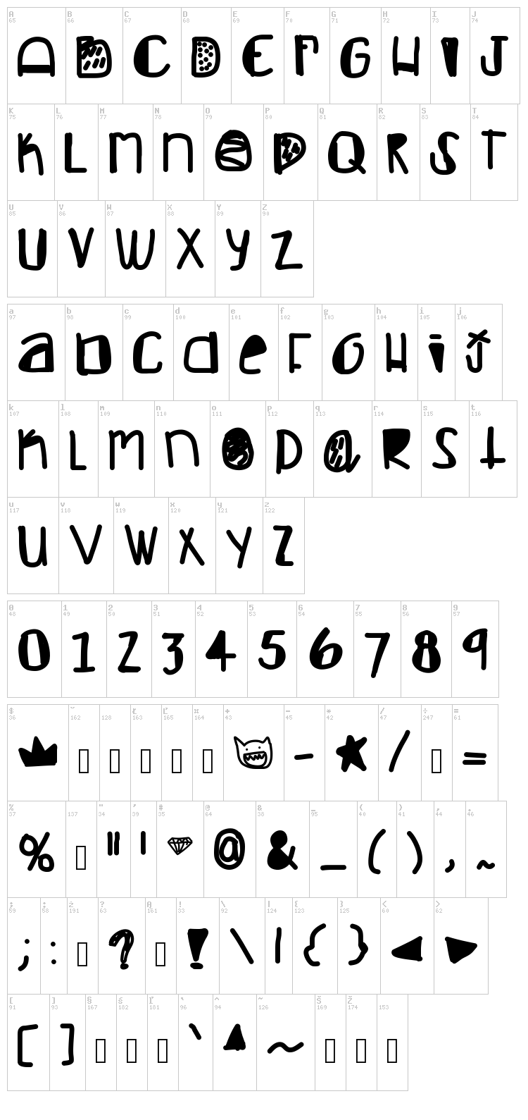 Feelin Like Gold font map