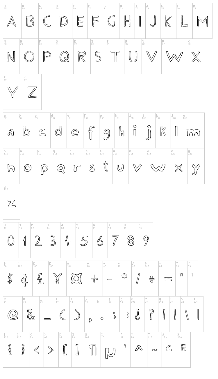 Fine Line font map