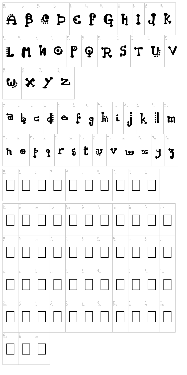 Flagadoum font map