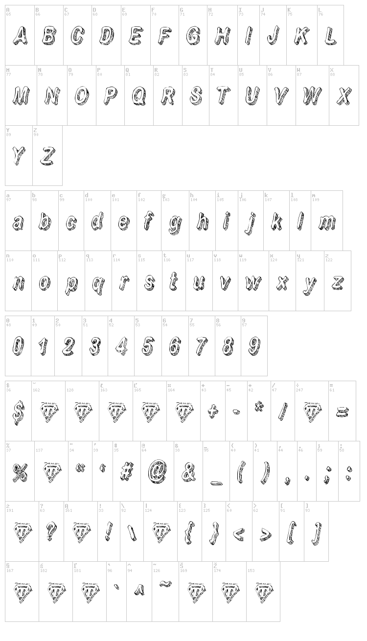 Flim-Flam font map