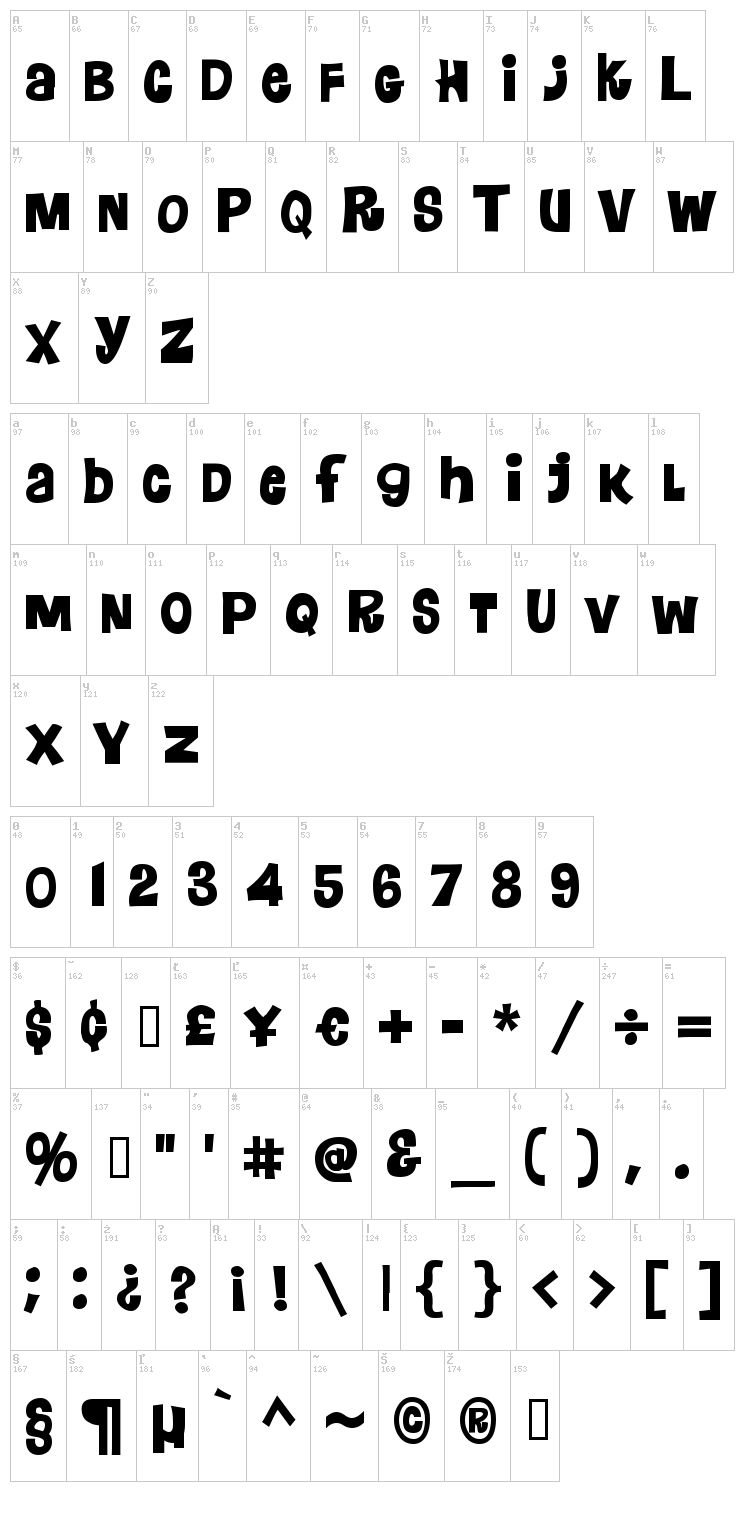 Floraless font map