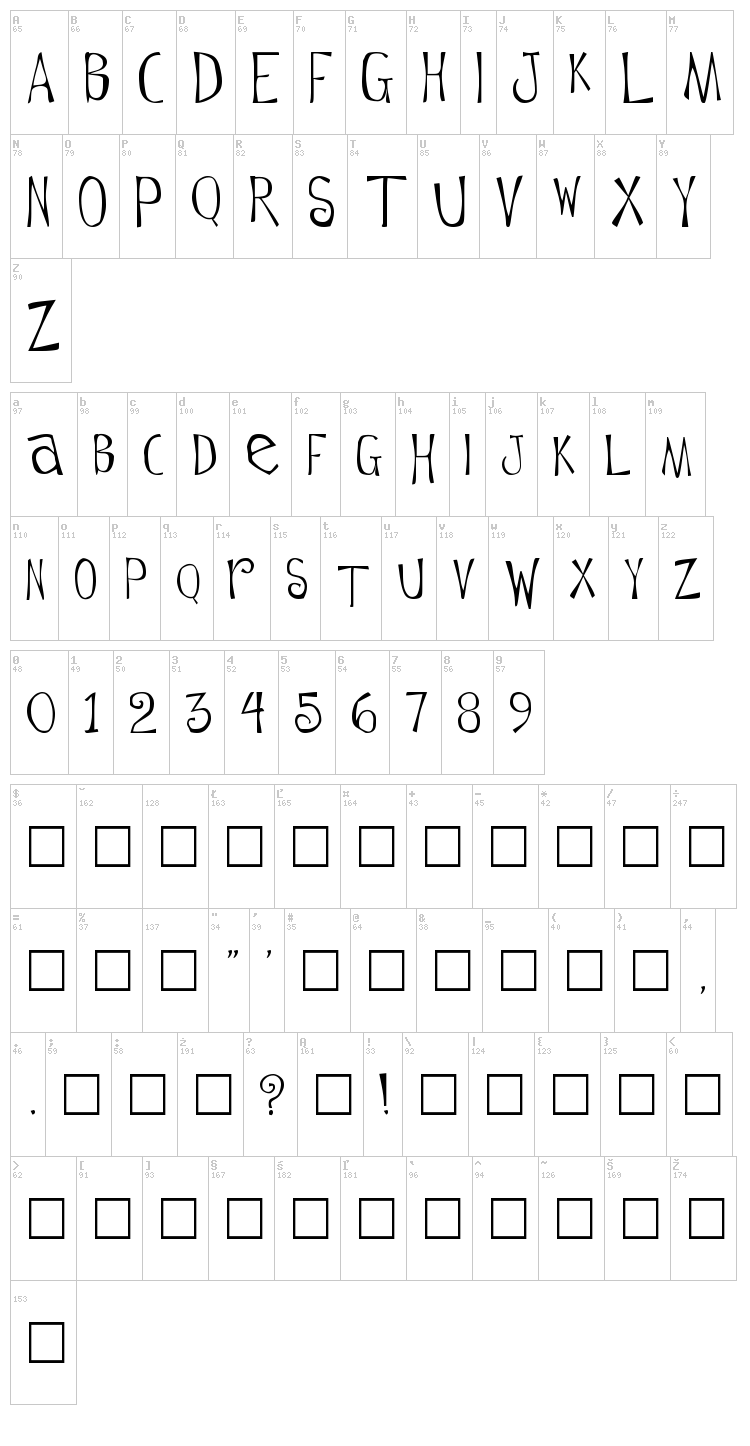 Flowerchild font map