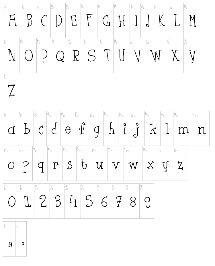 Flut Saus font map