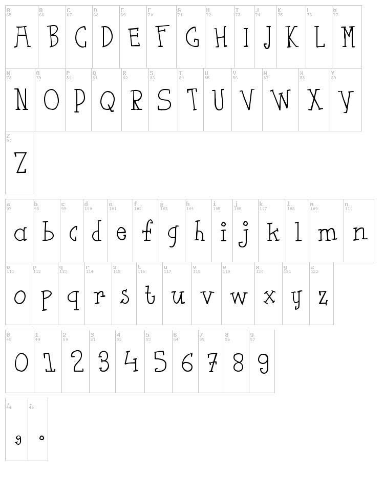 Flut Saus font map