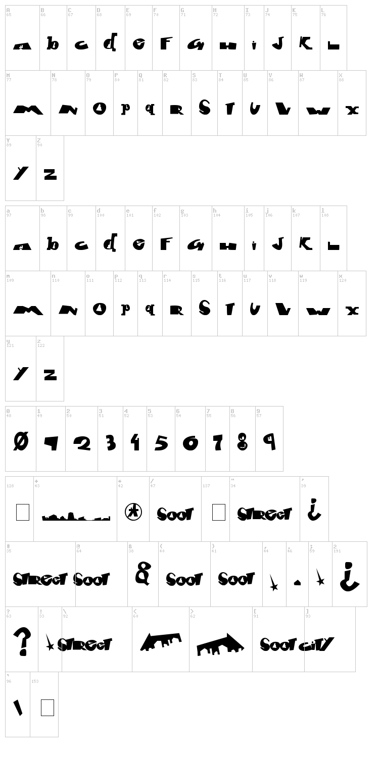 Font City font map