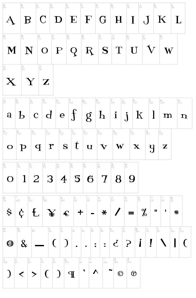 Fontdinerdotcom Loungy font map