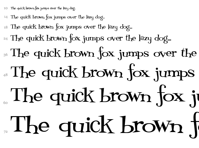 Fontdinerdotcom Loungy font waterfall