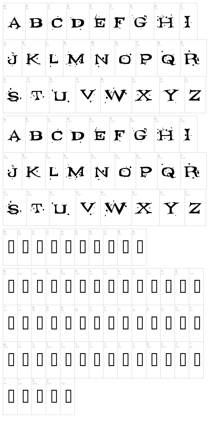 Fontocide font map