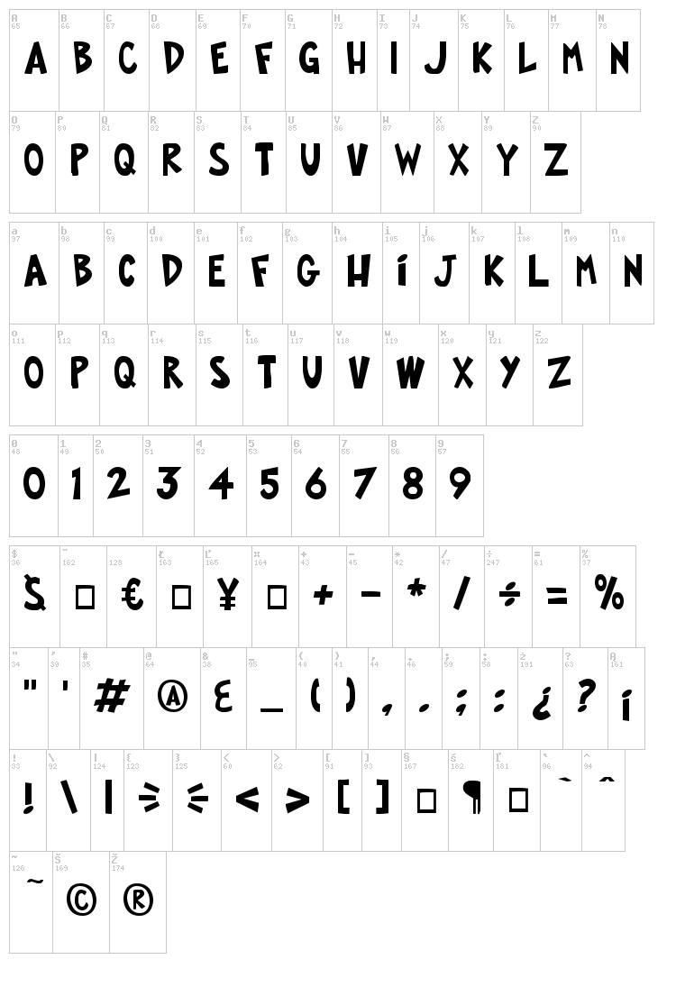 FOP Title Style font map