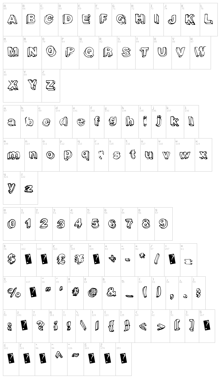 Fourth Dimension font map