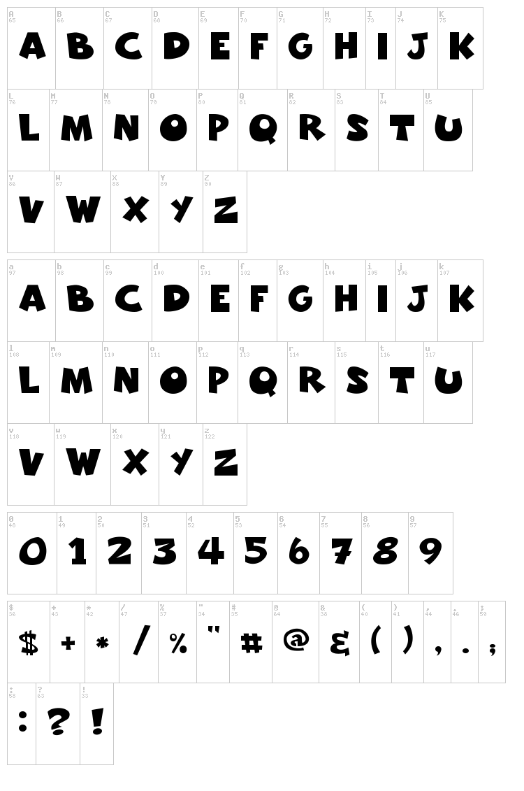 Freakomix font map