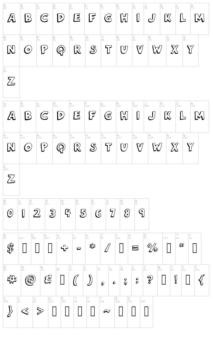 French Fries font map