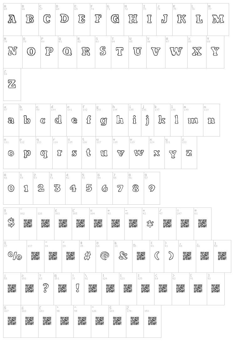 Fresh Candies font map