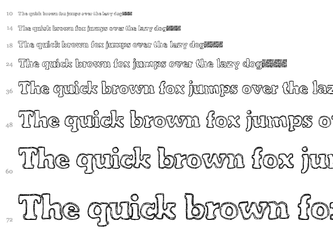 Fresh Candies font waterfall