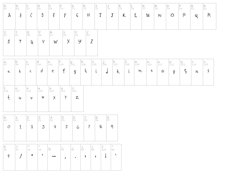 Fresh Waters font map