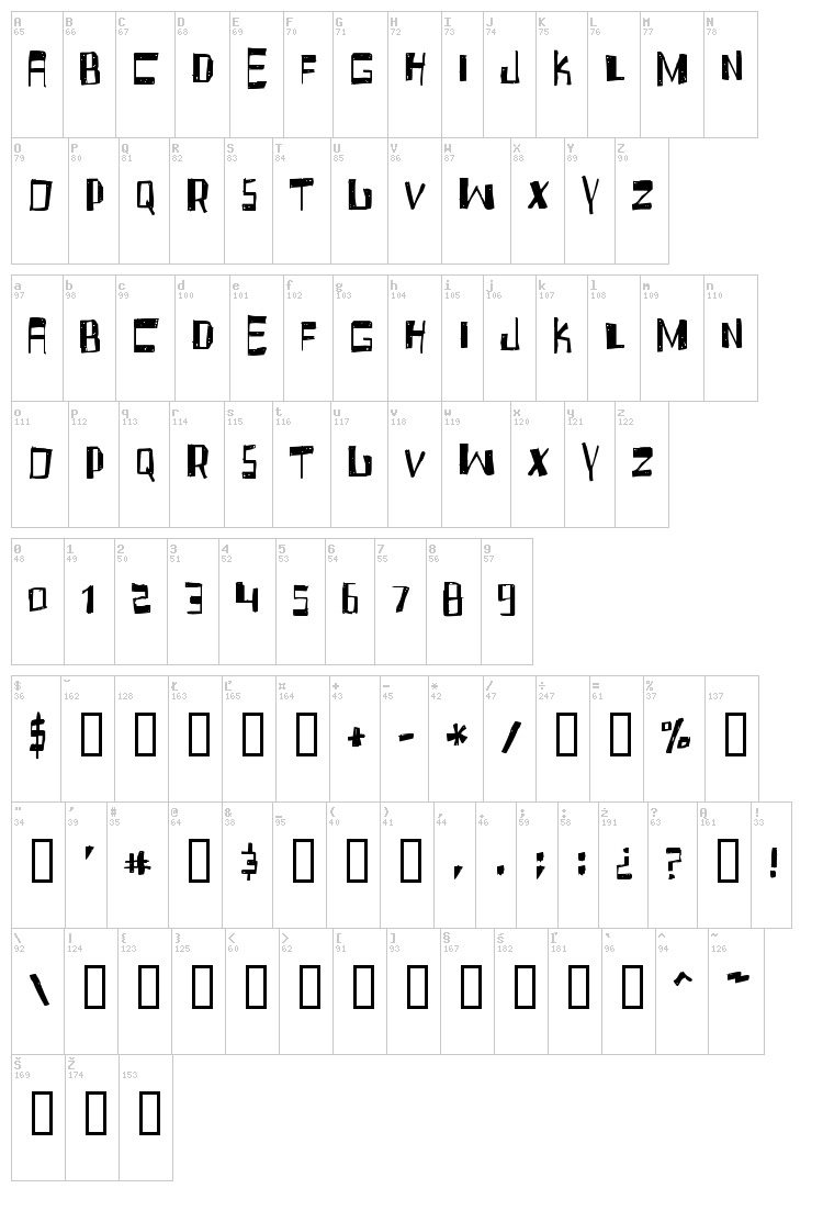 Fruity Drink font map