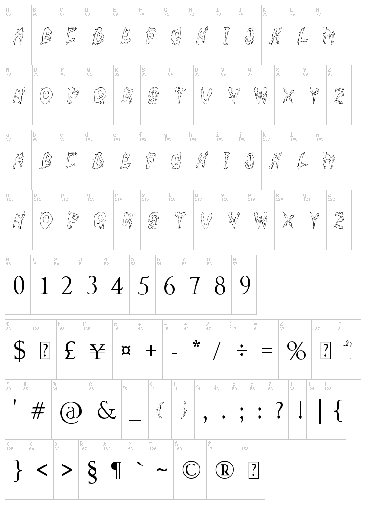 Fuck Font font map