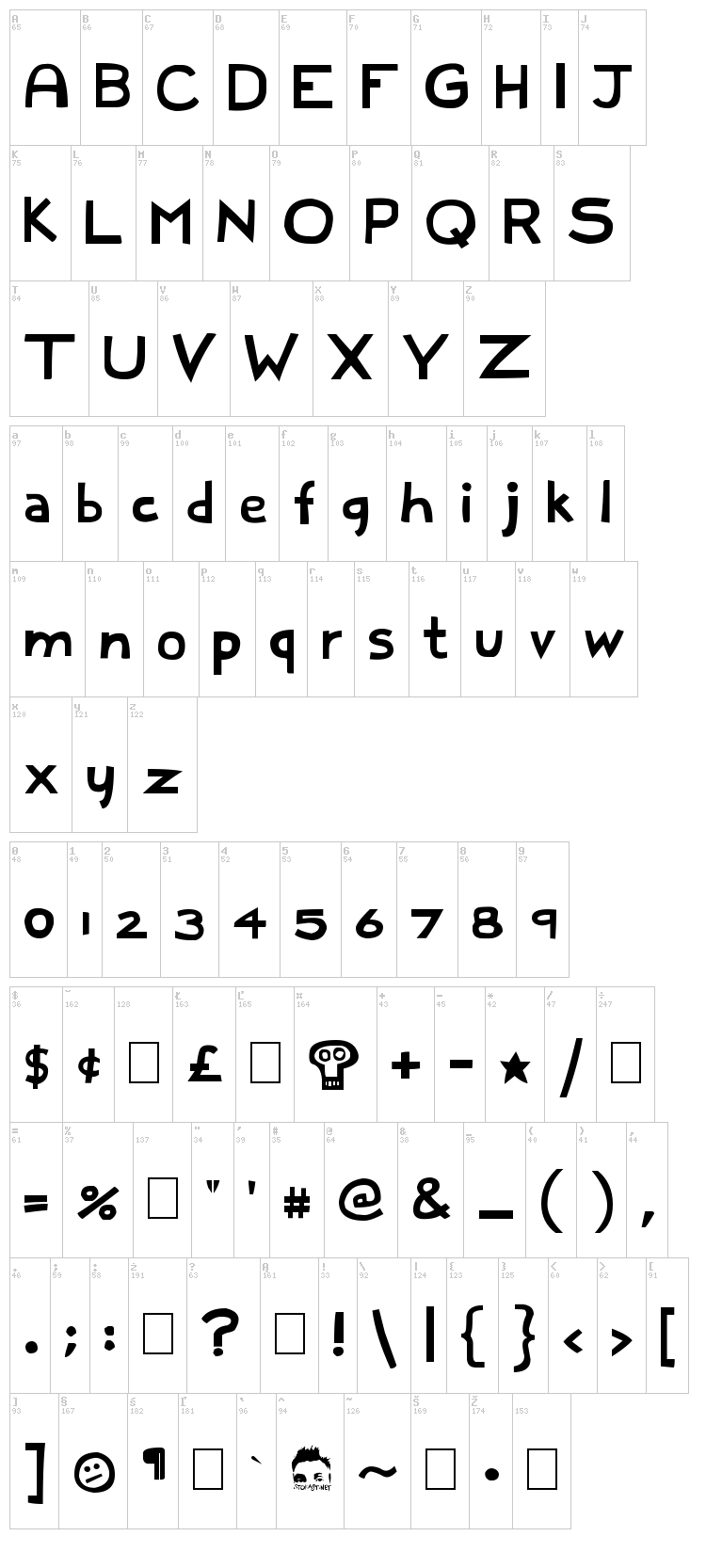 Full Dece Sans font map